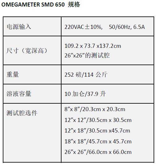 清潔度測試儀