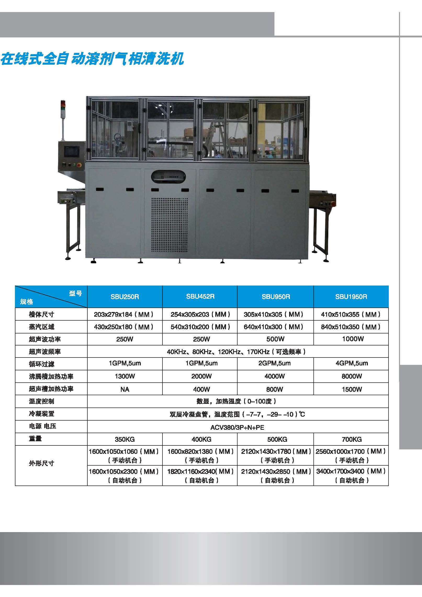 必能信溶劑氣相清洗機_頁面_3.jpg