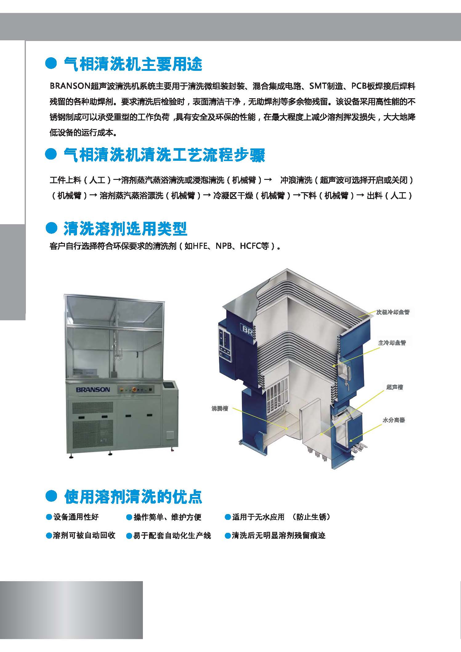 必能信溶劑氣相清洗機_頁面_2.jpg